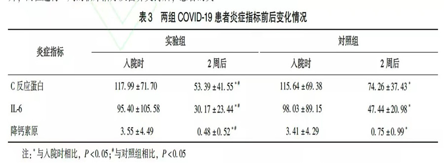 銀川伊百盛生物工程有限公司